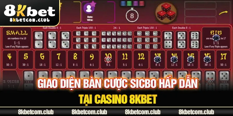 Giao diện bàn cược Sicbo hấp dẫn tại casino 8Kbet